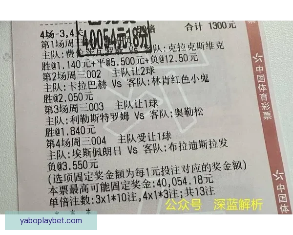 世界杯足球竞猜深度分析与热门球队走势预测技巧