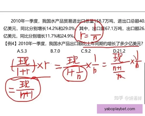 精准足球竞猜预测策略 揭秘如何提高胜率与分析技巧